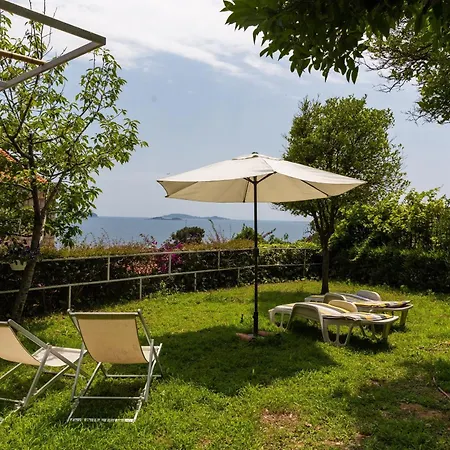 Mare Appartement